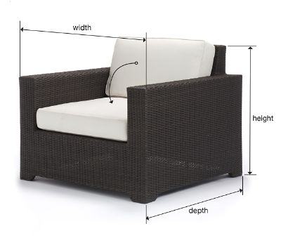 The Right Fit How To Measure For Replacement Cushions And