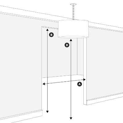 Bring It Home Learn How To Measure For A Hassle Free Furniture