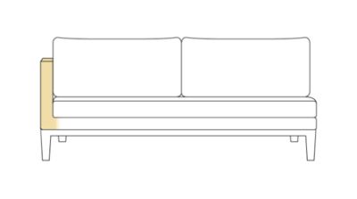 How To Choose The Perfect Sectional Seating Arrangement Home Style